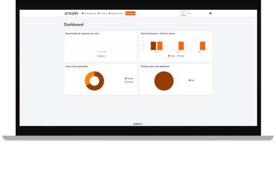 Authora Digital | LDSOFT