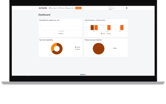 Authora Digital | Registre seus arquivos na Rede Blockchain - LDSOFT